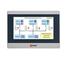 Средства человеко-машинного интерфейса