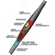 Муфта кабельная соединительная 1кВт СТп(тк)-4х(35-50мм) с болтовыми соединителями